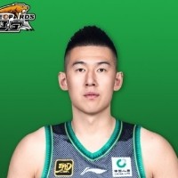 28岁啦！祝付豪生日快乐！！！